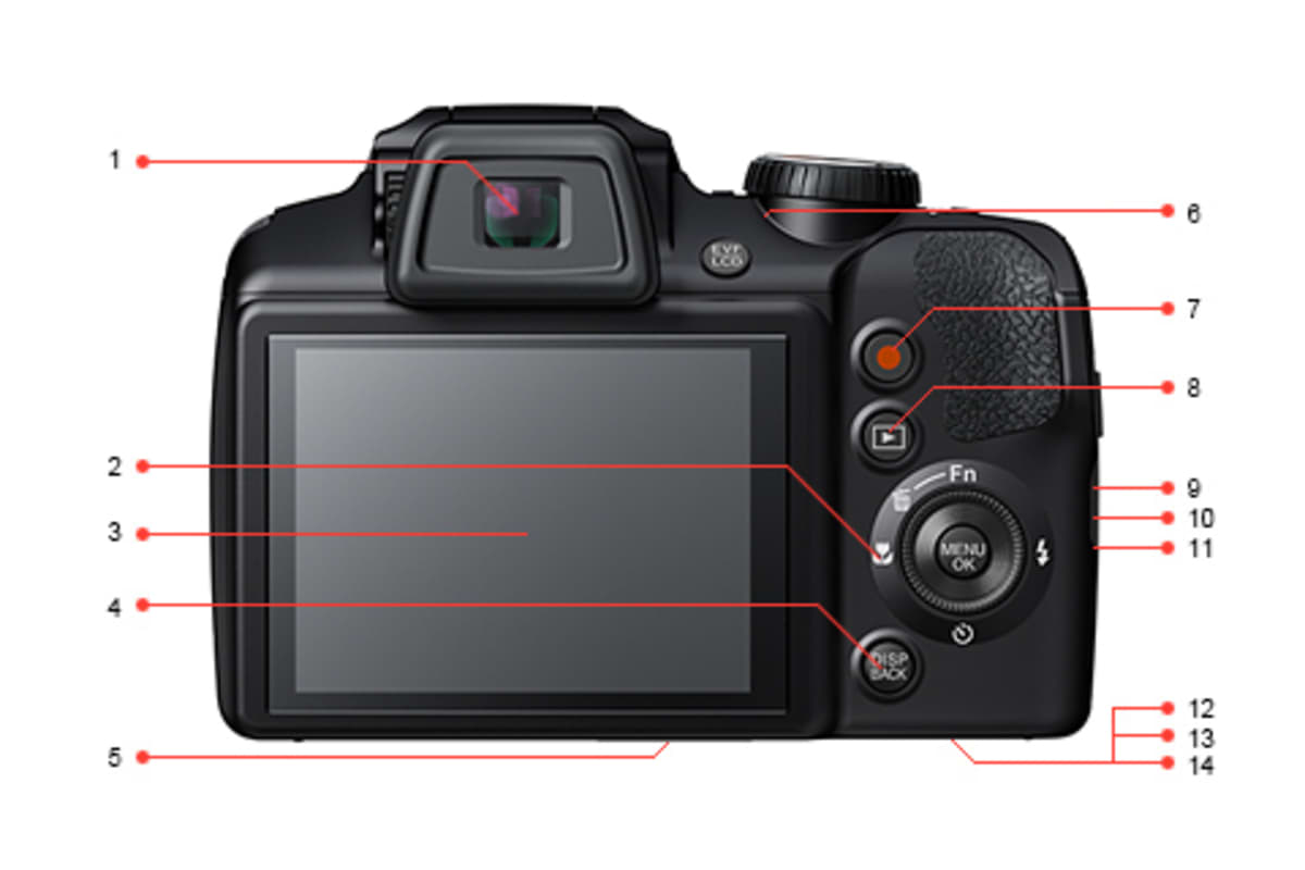 v0/productvergelijker/DIGCAM/765936_kk_2-6