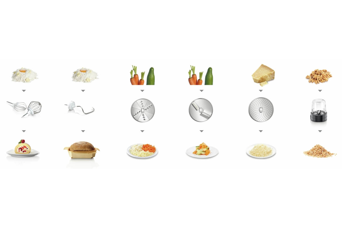 v0/productvergelijker/KEUKENMACHINES/898444_kk_6-5