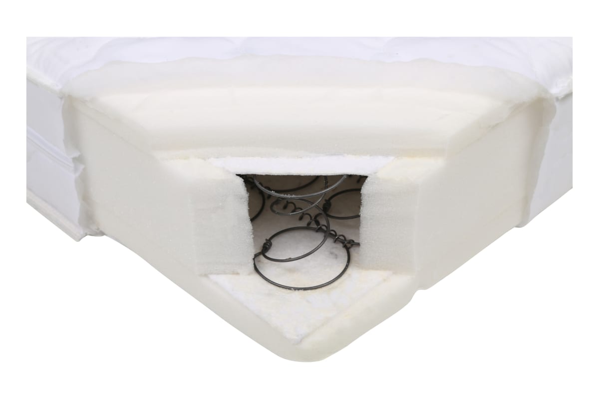 v0/productvergelijker/KINDERMATRASSEN/ic18027-0005-00_00-0