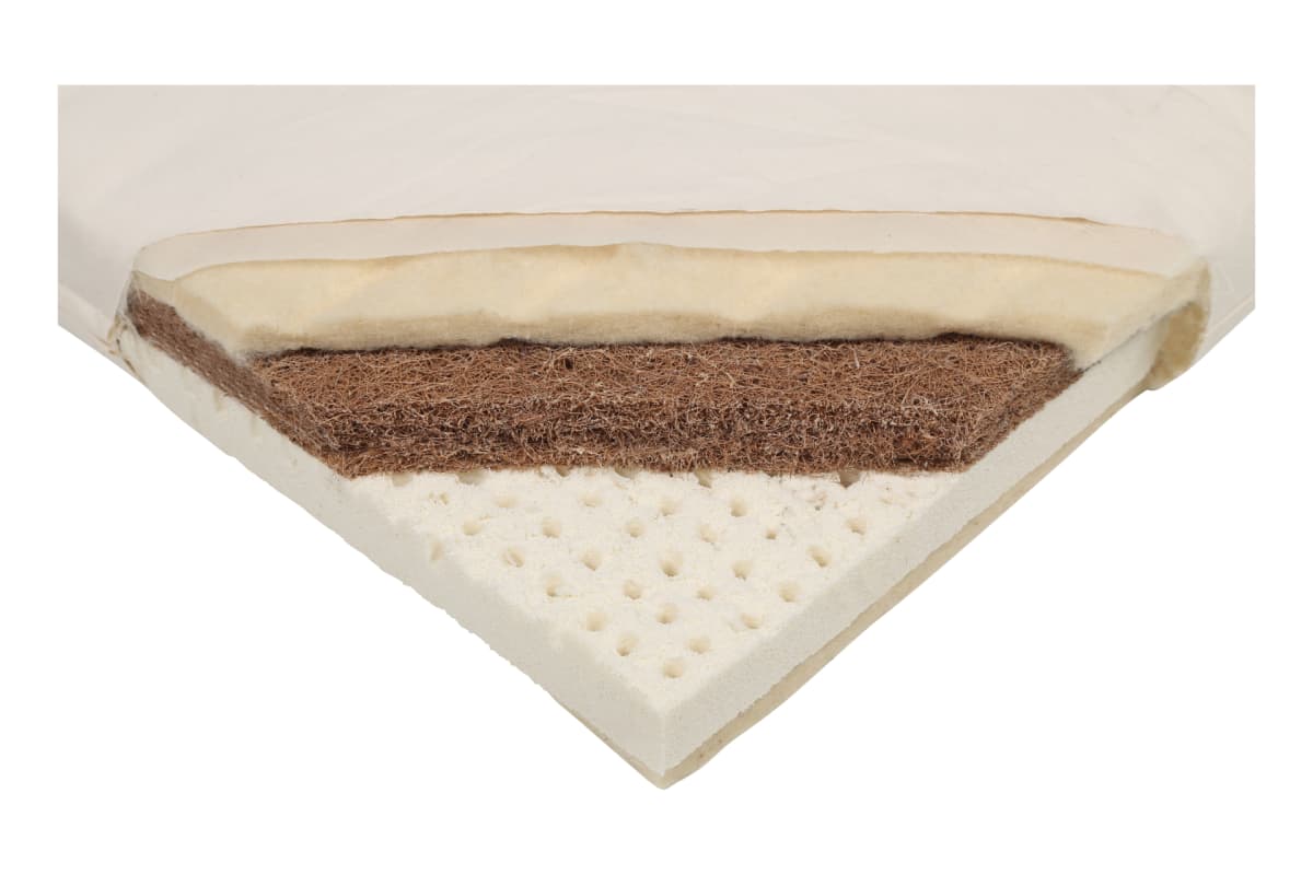 v0/productvergelijker/KINDERMATRASSEN/ic18027-0008-00_00-0