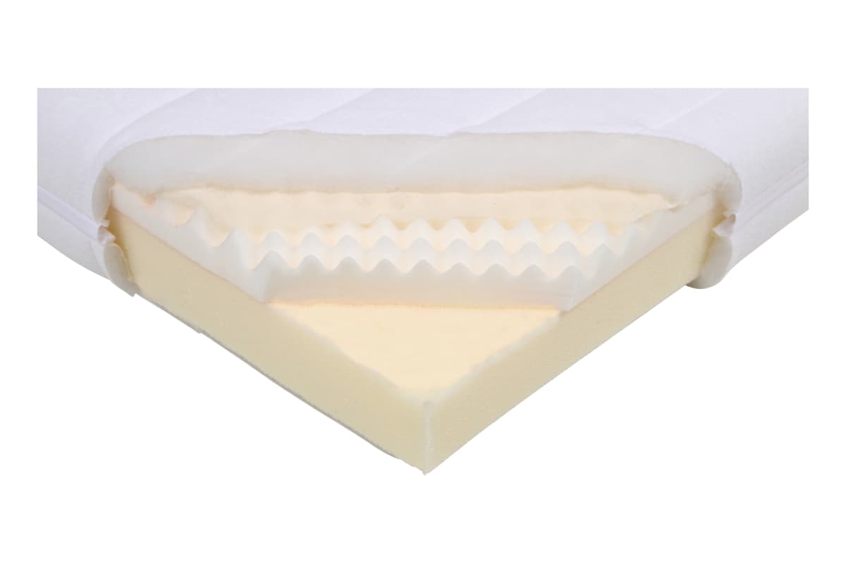 v0/productvergelijker/KINDERMATRASSEN/ic18027-0011-10_00-0