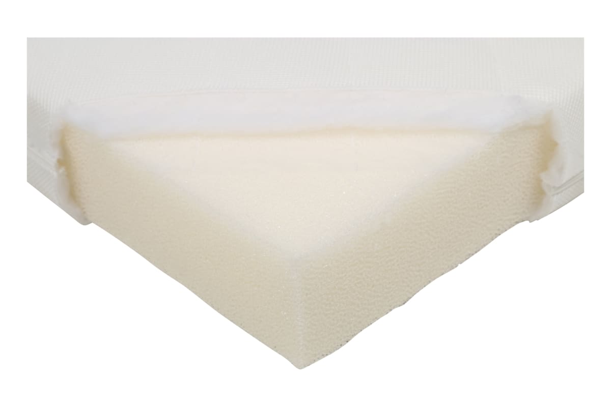 v0/productvergelijker/KINDERMATRASSEN/ic18027-0012-00_00-0