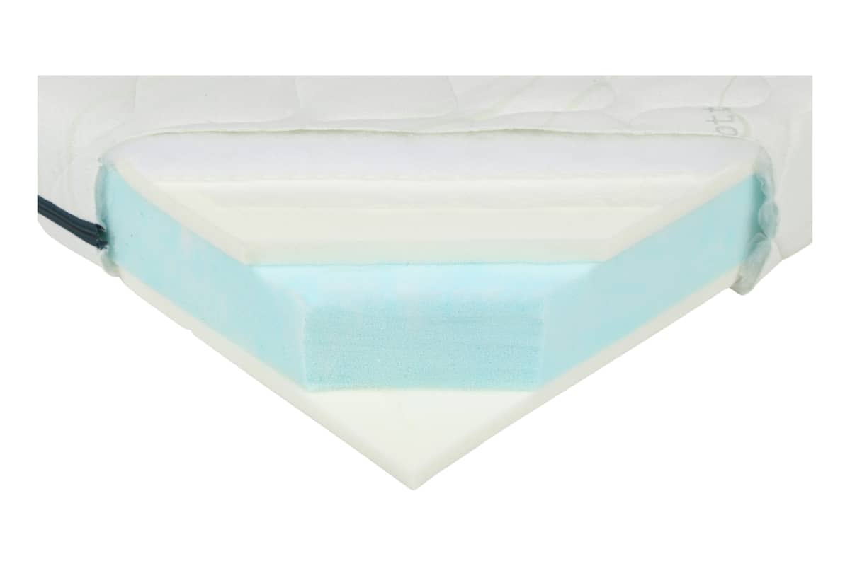 v0/productvergelijker/KINDERMATRASSEN/ic18027-0061-00_00-0