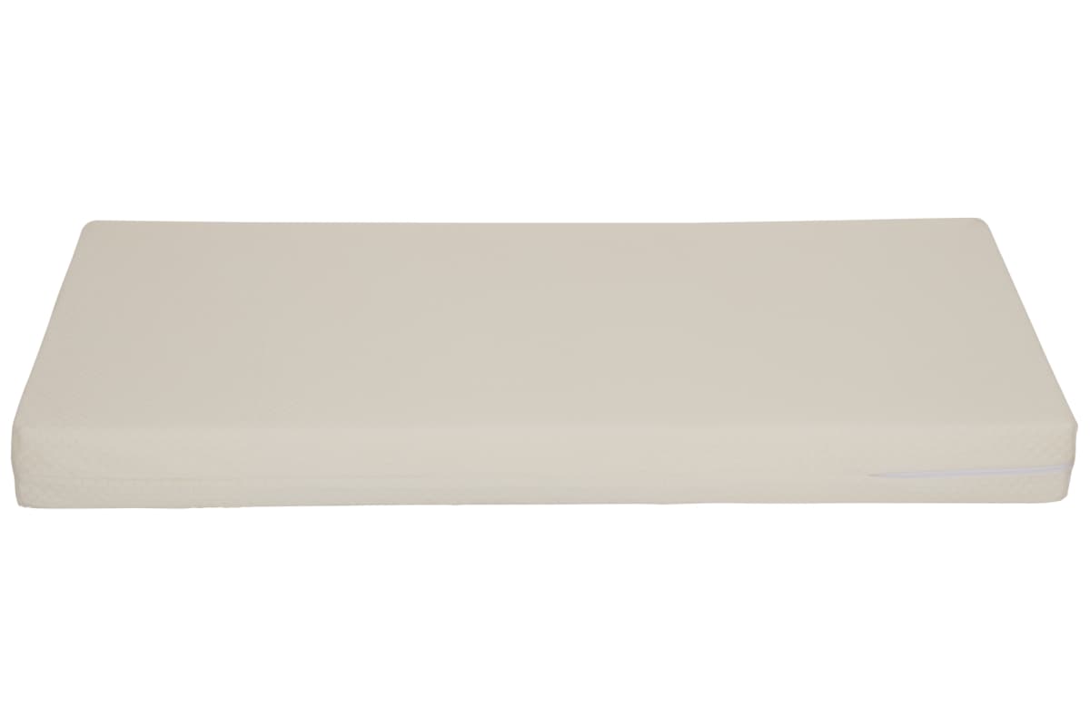 v0/productvergelijker/KINDERMATRASSEN/ic18027-0062-00_01-1