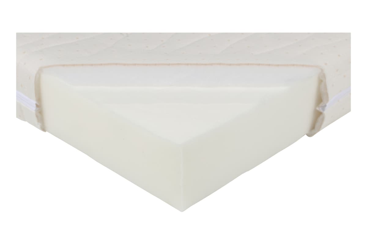 v0/productvergelijker/KINDERMATRASSEN/ic18027-0063-00_00-0