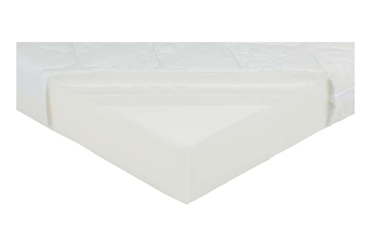 v0/productvergelijker/KINDERMATRASSEN/ic18027-0065-00_00-0