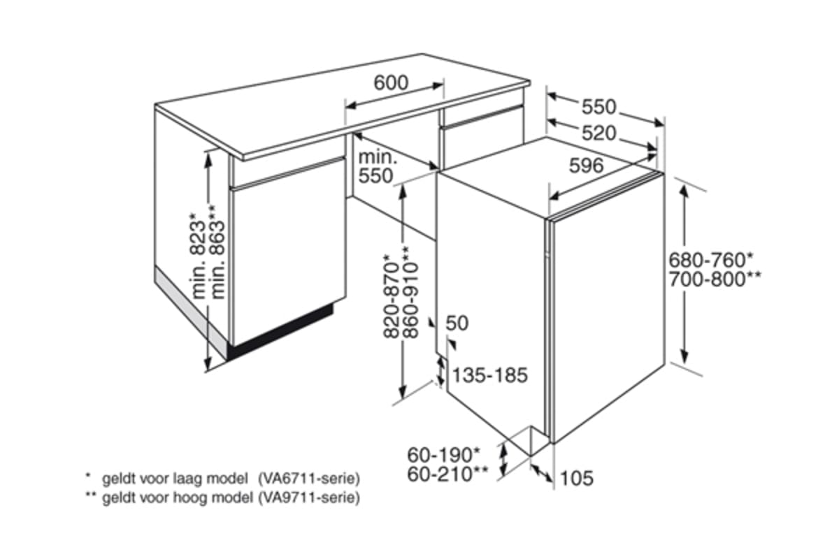 v0/productvergelijker/VAATW/721719_kk_2-3