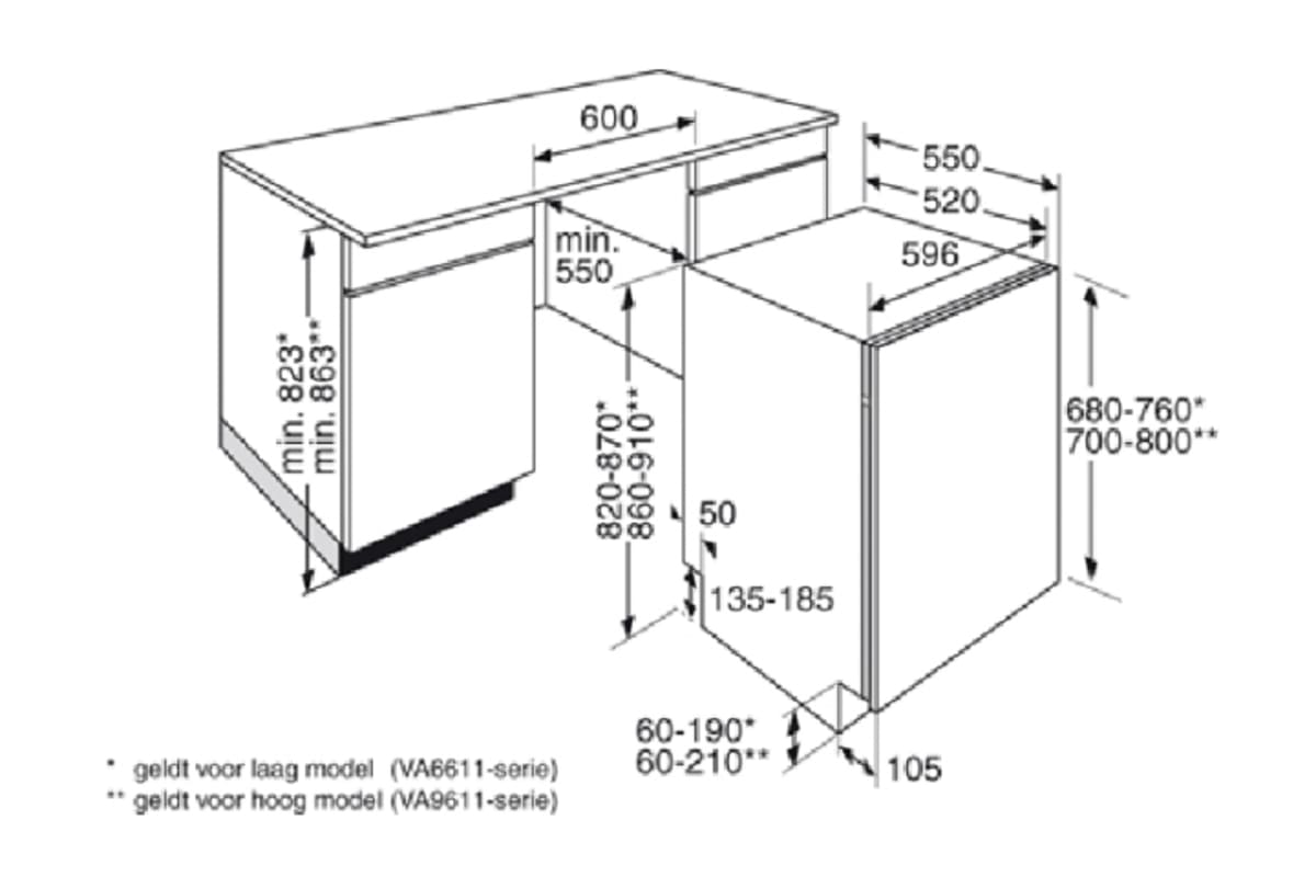 v0/productvergelijker/VAATW/721723_kk_2-3
