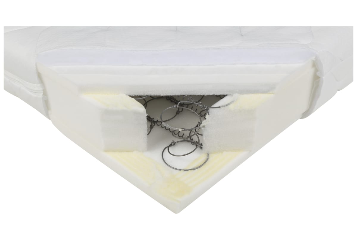 v1607349754/productvergelijker/KINDERMATRASSEN/ic18027-0087-00_00-0