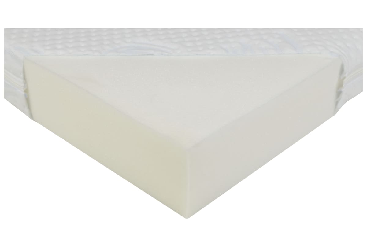 v1607349758/productvergelijker/KINDERMATRASSEN/ic18027-0090-00_00-0