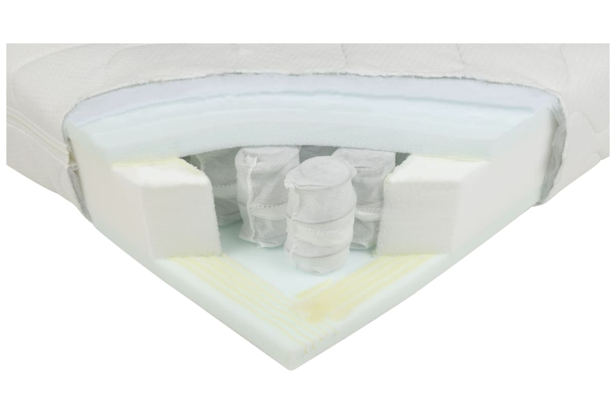 v1607349763/productvergelijker/KINDERMATRASSEN/ic18027-0086-00_00-0