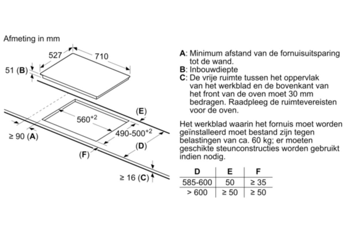 v1617012735/productvergelijker/INDUCTIEKOOKPL/11423933_kk_6-6