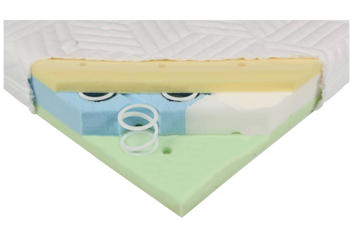 v1620224255/productvergelijker/KINDERMATRASSEN/ic18027-0104-00_00-0