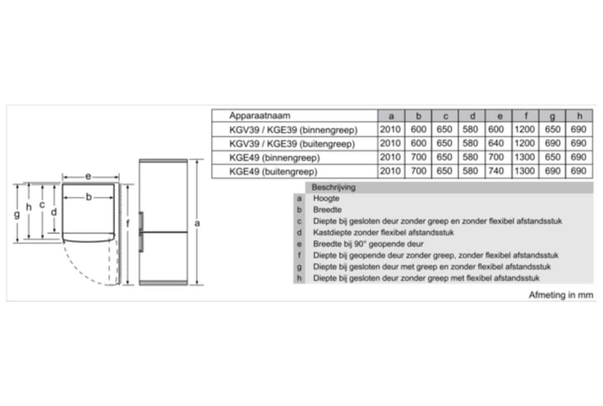 v1623308937/productvergelijker/KVCOMBI/12809448_kk_3-8