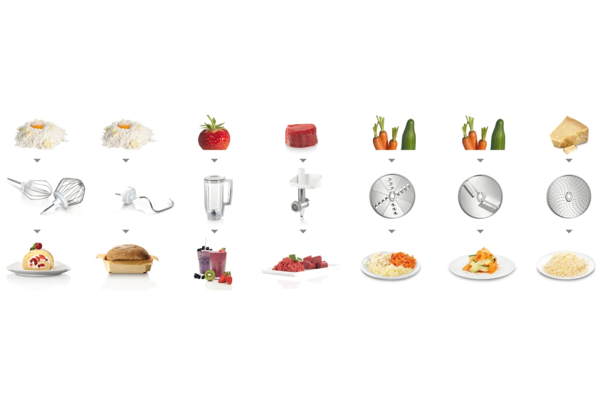 v1625581621/productvergelijker/KEUKENMACHINES/3694910_kk_6-5