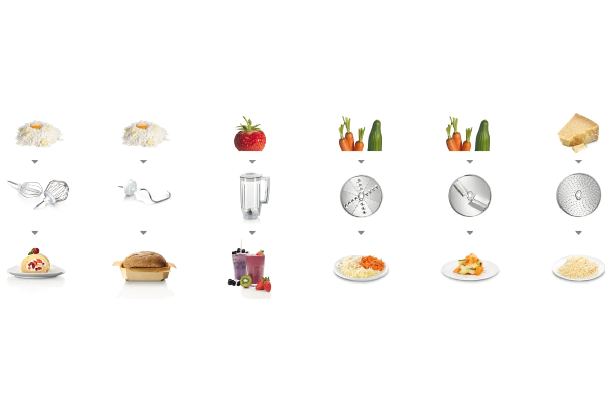 v1625581658/productvergelijker/KEUKENMACHINES/3342398_kk_3-2