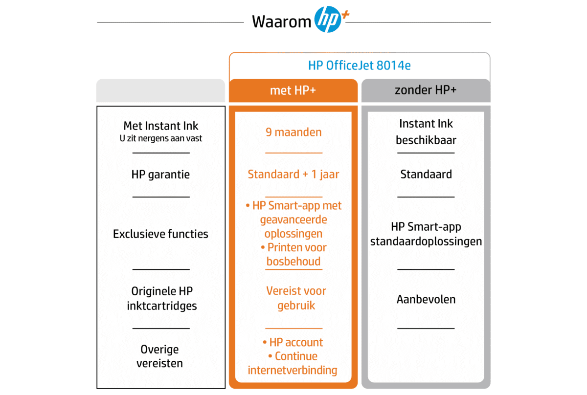 v1631095361/productvergelijker/AIO/13650849_kk_5-4