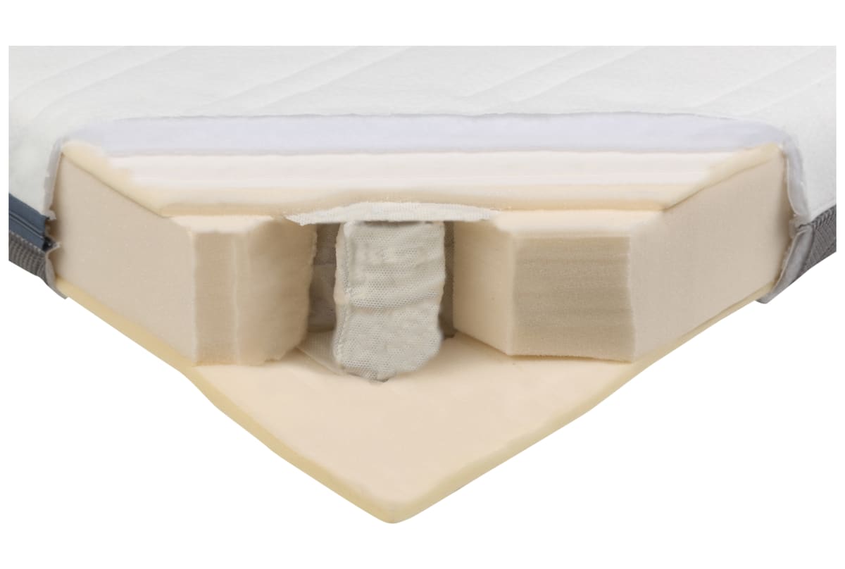 v1636448120/productvergelijker/KINDERMATRASSEN/ic18027-0127-00_00-0