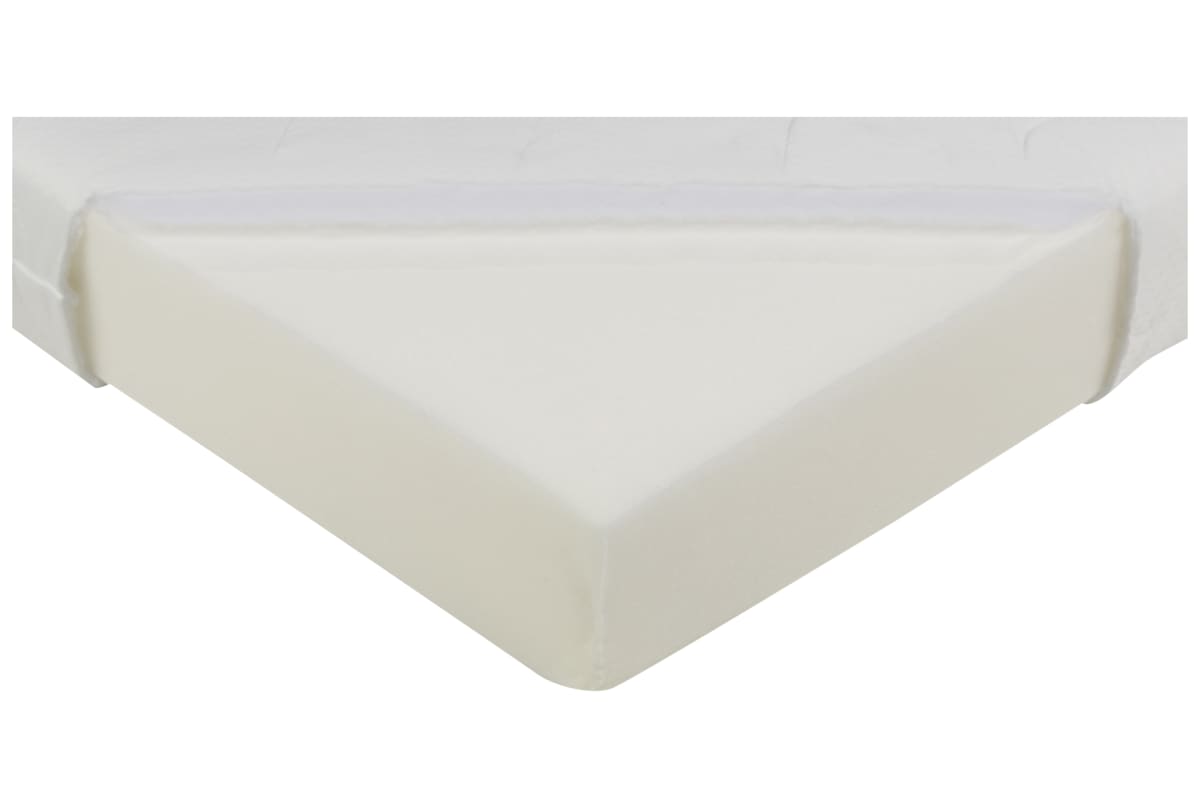 v1636448134/productvergelijker/KINDERMATRASSEN/ic18027-0126-00_00-0