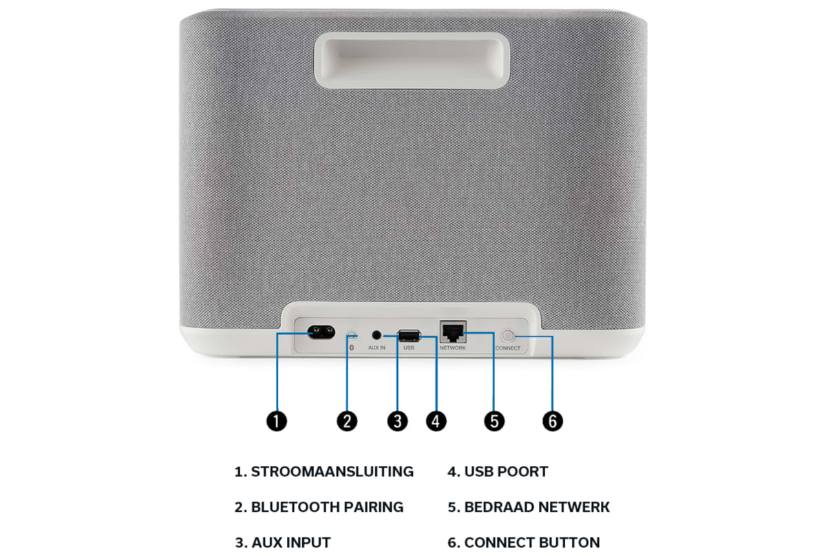 v1643985785/productvergelijker/DLSPEAKERS/11880647_kk_5-4