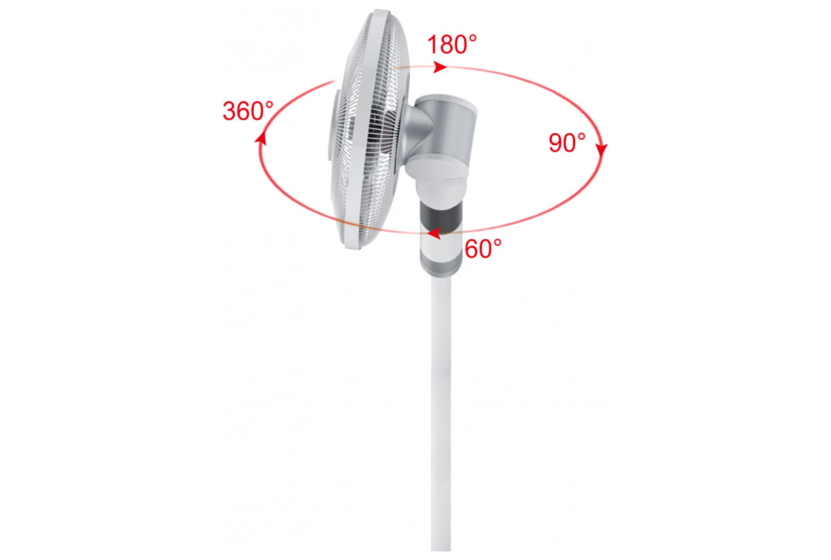 v1648649587/productvergelijker/VENTILATOREN/4433782_kk_3-3