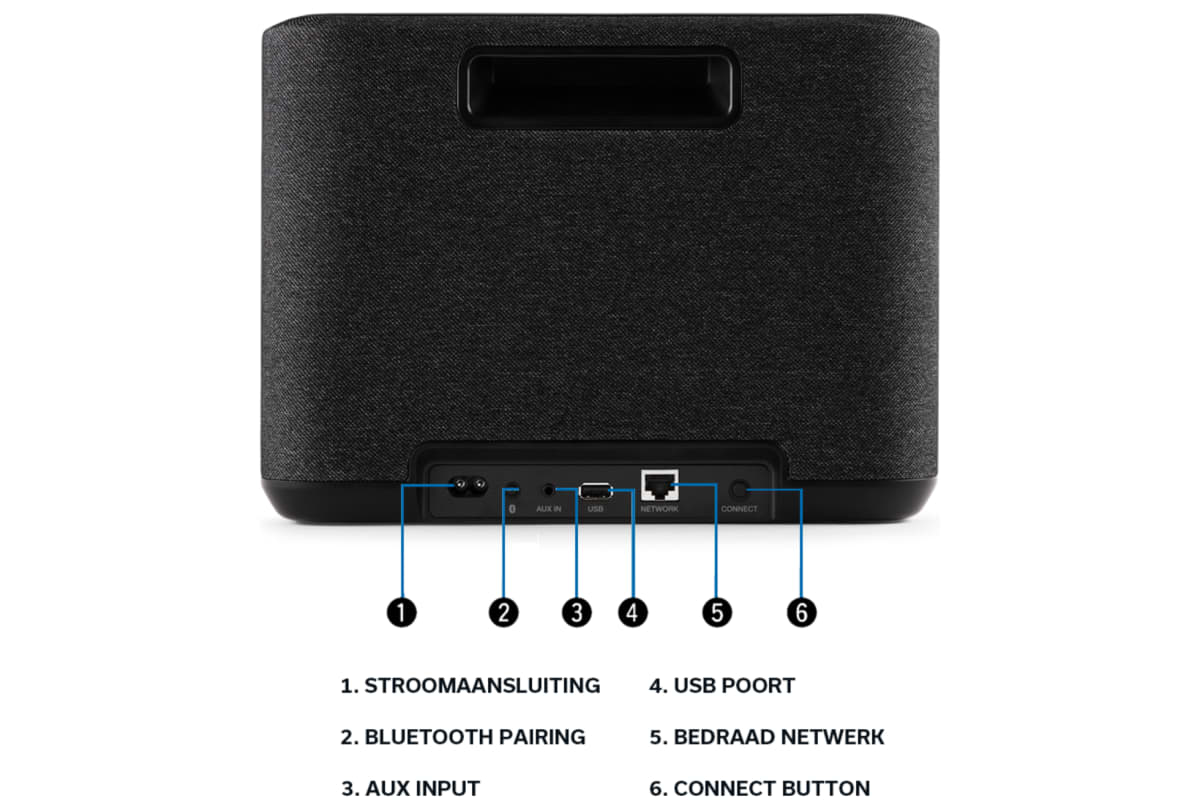 v1651829719/productvergelijker/DLSPEAKERS/11880646_kk_8-13