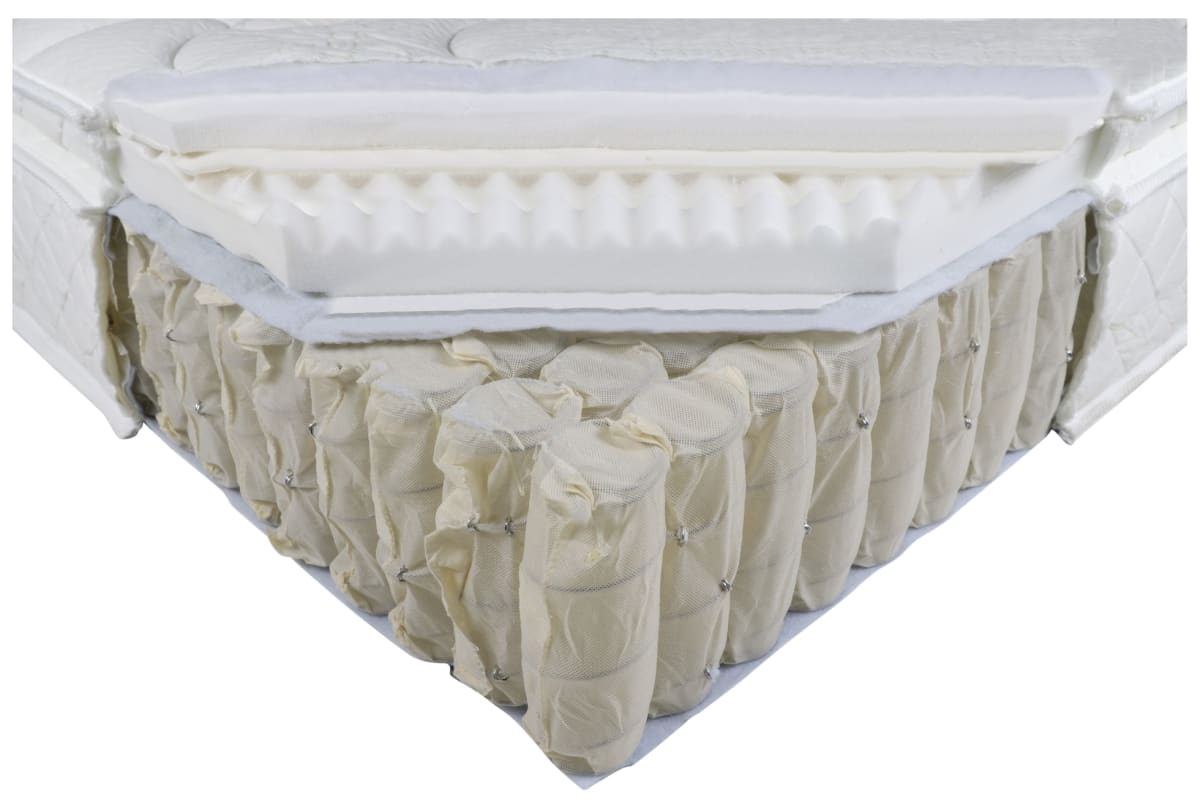 v1669124493/productvergelijker/BOXSPRMAT/ic22026-0131-00_00-0