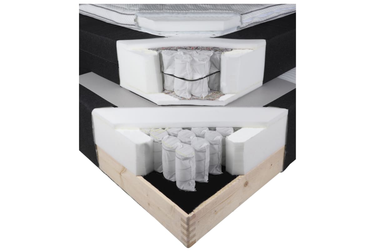 v1669374083/productvergelijker/BOXSPRINGS/ic22026-0133-00_00-0