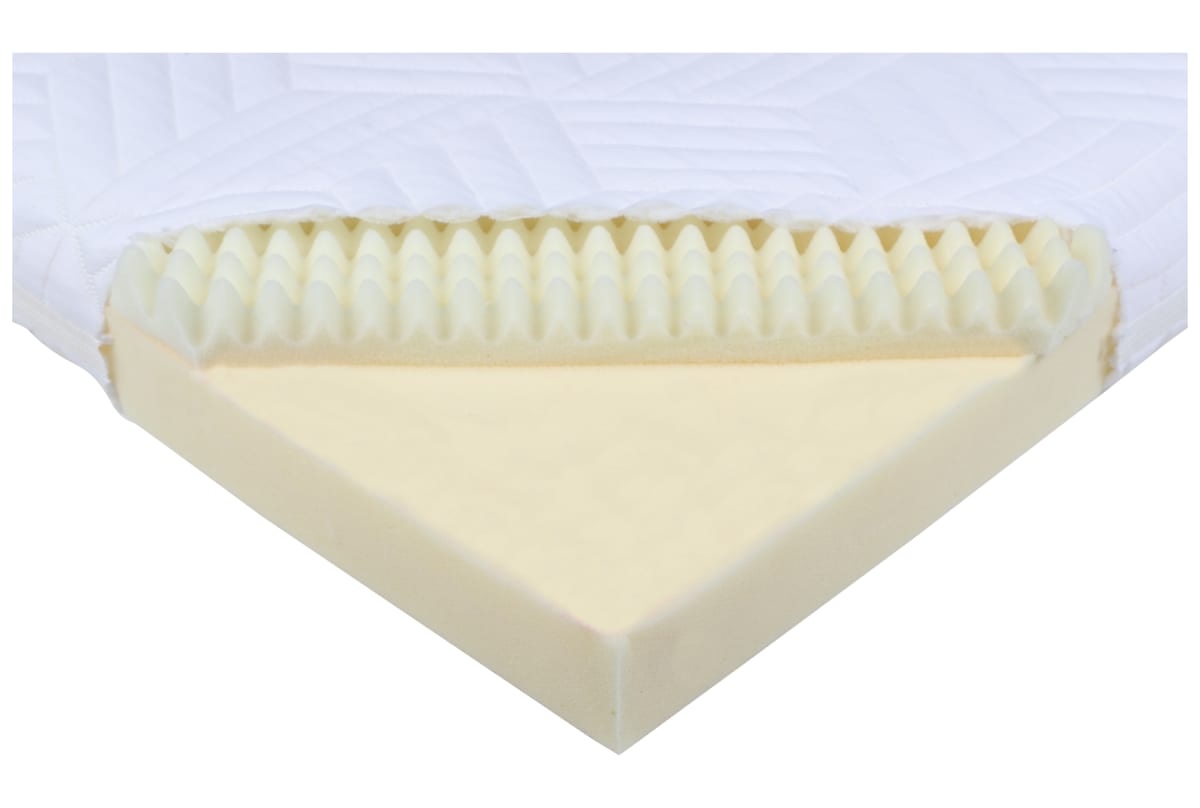 v1669644269/productvergelijker/KINDERMATRASSEN/ic22027-0010-00_00-0