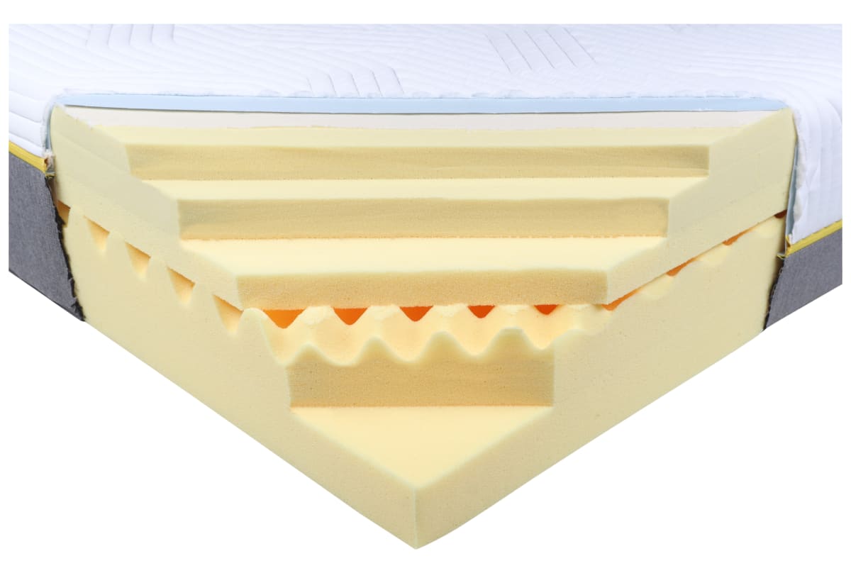 v1677504507/productvergelijker/BOXSPRMAT/ic22026-0176-00_00-0