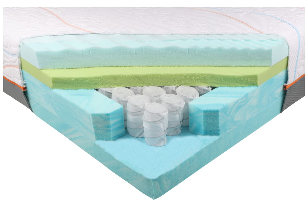 v1677504534/productvergelijker/BOXSPRMAT/ic22026-0174-00_00-0