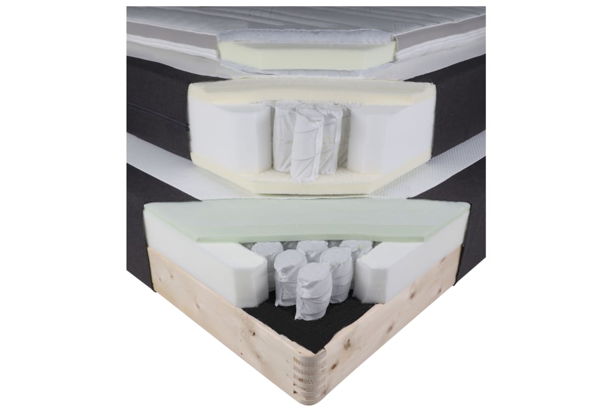 v1677504951/productvergelijker/BOXSPRINGS/ic22026-0178-00_00-0