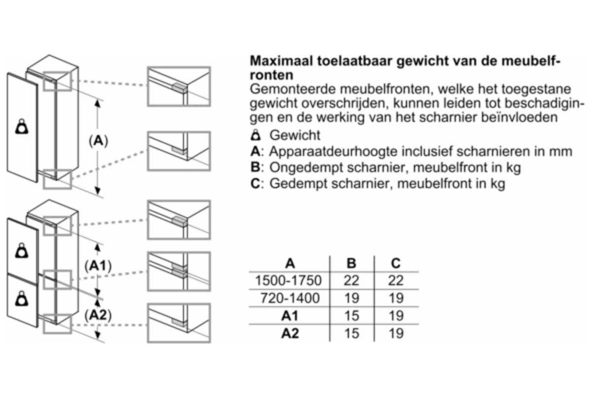 v1678090463/productvergelijker/VRIEZERS/12652675_kk_2-5