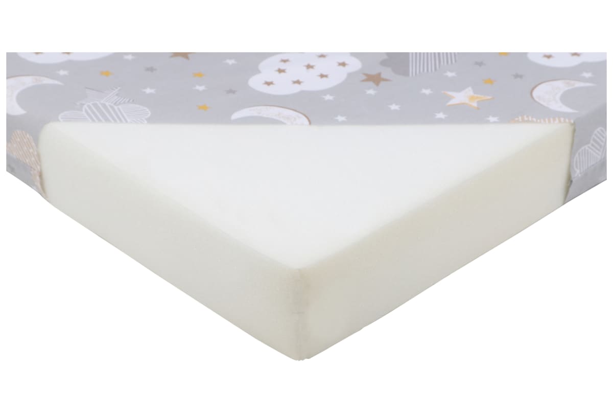 v1684318426/productvergelijker/KINDERMATRASSEN/ic22027-0023-00_00-0