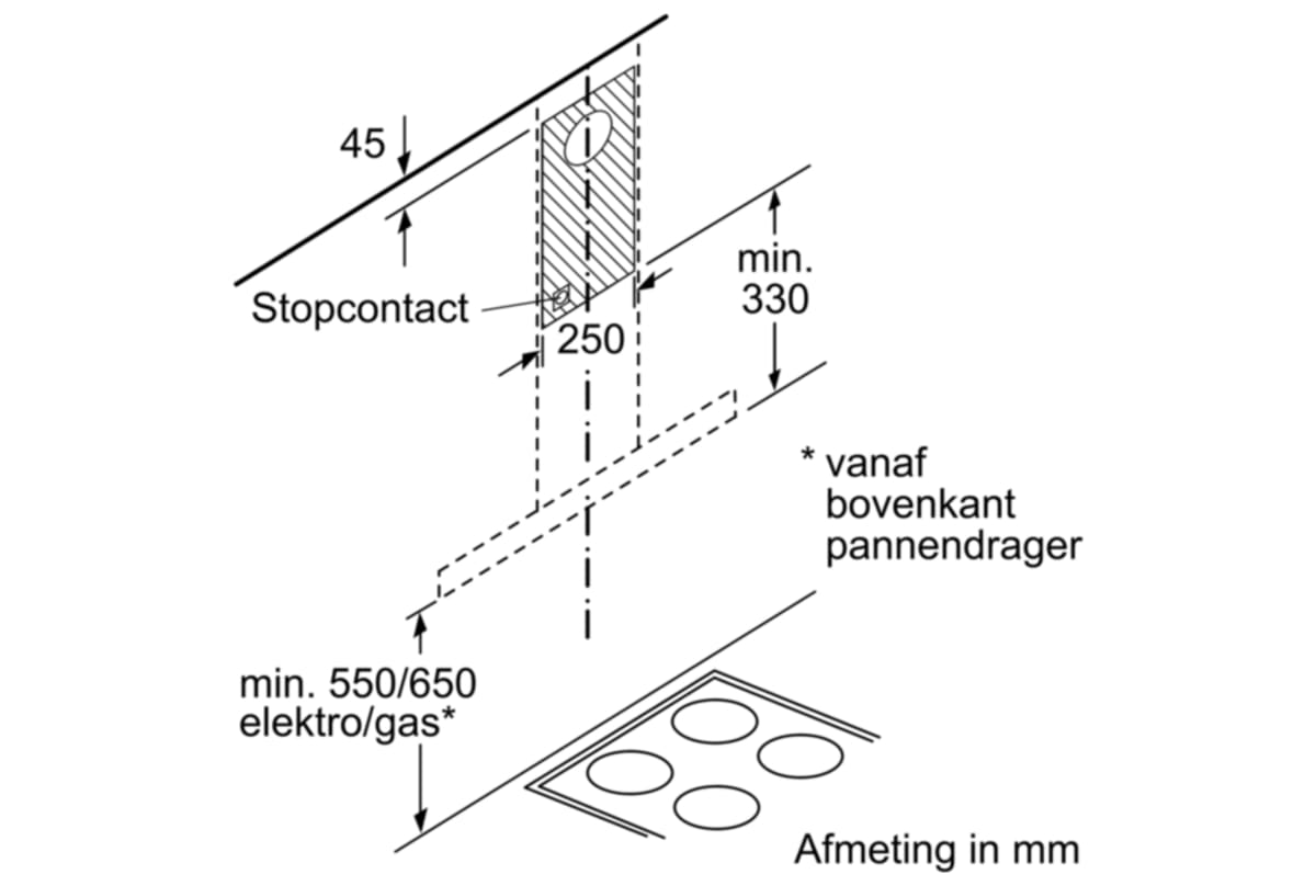 v1685436724/productvergelijker/AFZUIGKAPPEN/32577412_kk_3-6