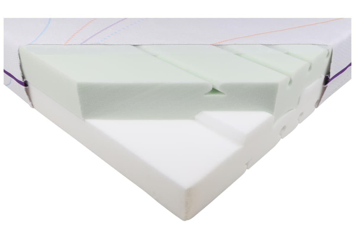 v1686293782/productvergelijker/BOXSPRMAT/ic22026-0271-00_00-0