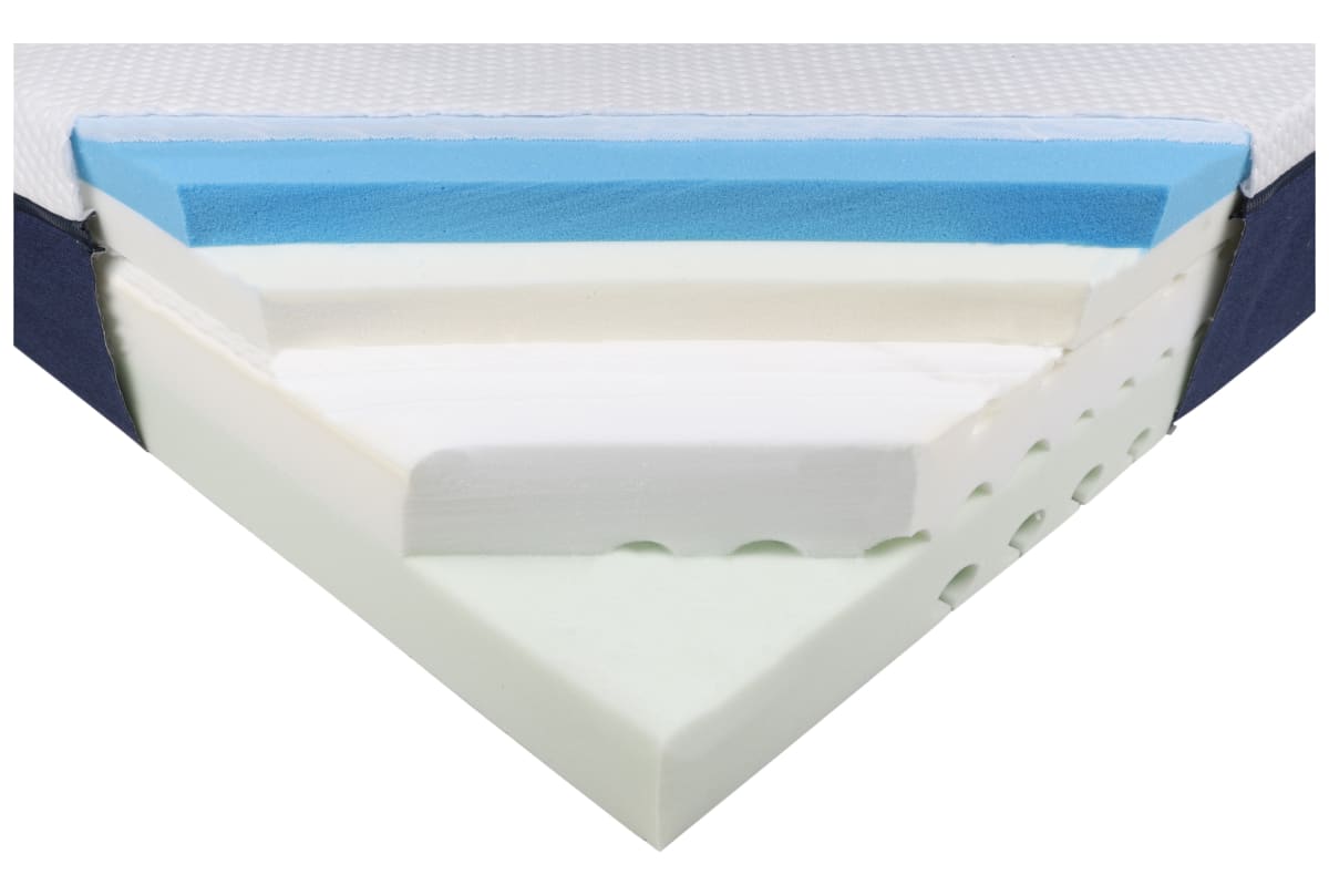 v1686293813/productvergelijker/BOXSPRMAT/ic22026-0276-00_00-0