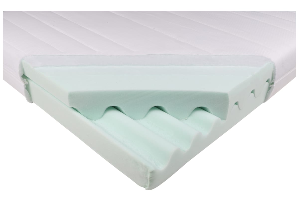 v1686293971/productvergelijker/BOXSPRMAT/ic22026-0279-00_00-0