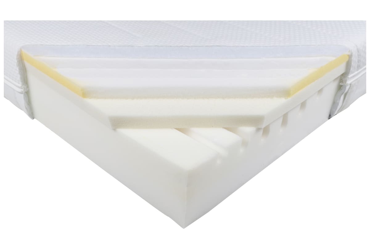 v1686293998/productvergelijker/BOXSPRMAT/ic22026-0281-00_00-0