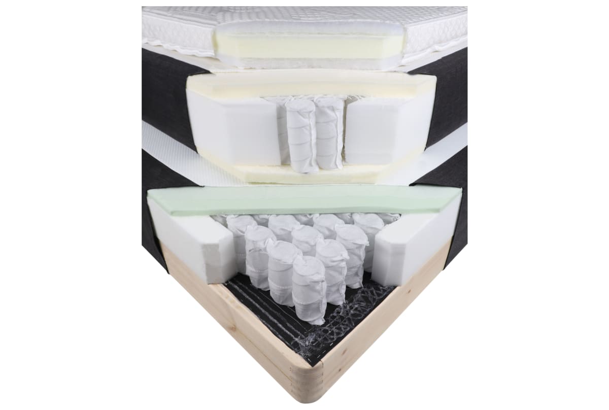 v1693572974/productvergelijker/BOXSPRINGS/ic22026-0379-00_00-0