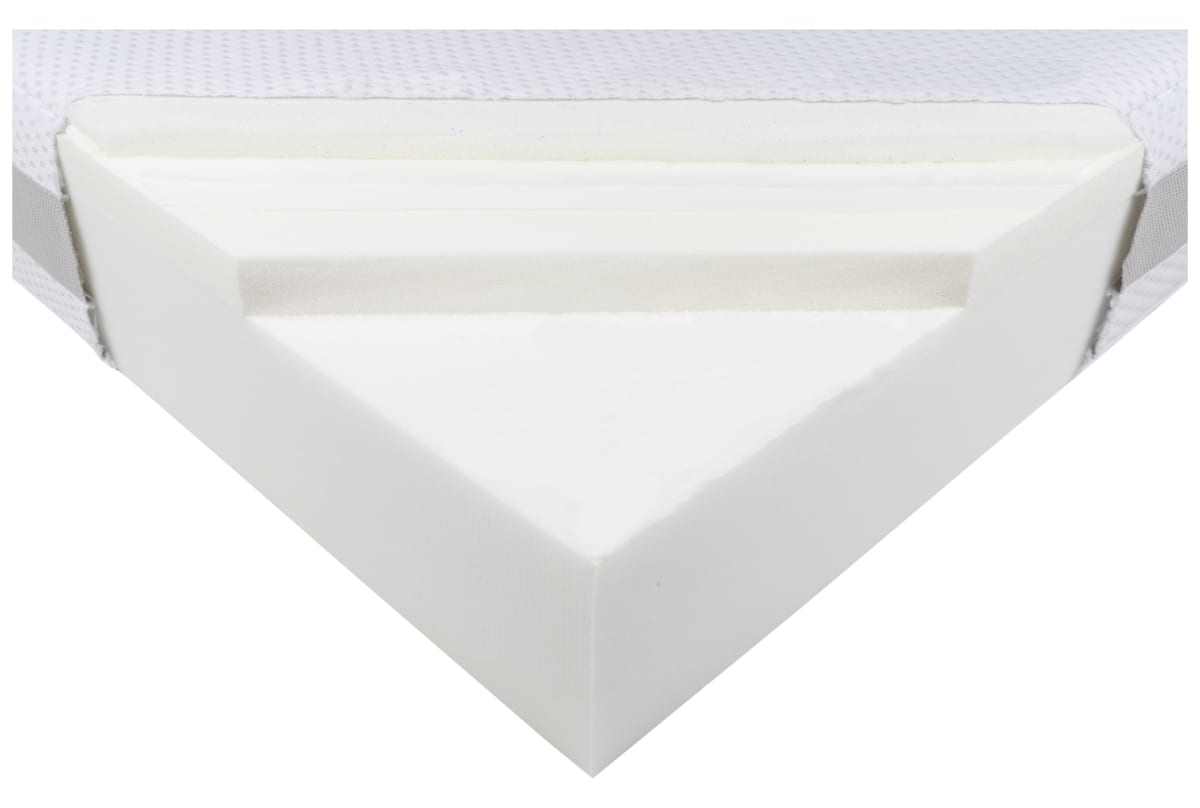 v1694068229/productvergelijker/BOXSPRMAT/ic22026-0383-00_00-0