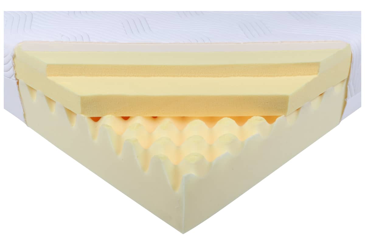v1694068352/productvergelijker/BOXSPRMAT/ic22026-0376-00_00-0