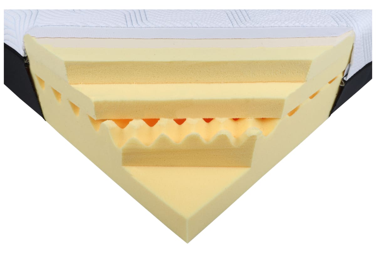 v1694068382/productvergelijker/BOXSPRMAT/ic22026-0377-00_00-0