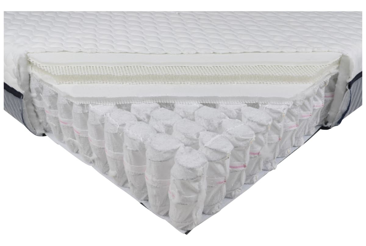 v1694068406/productvergelijker/BOXSPRMAT/ic22026-0282-00_00-0