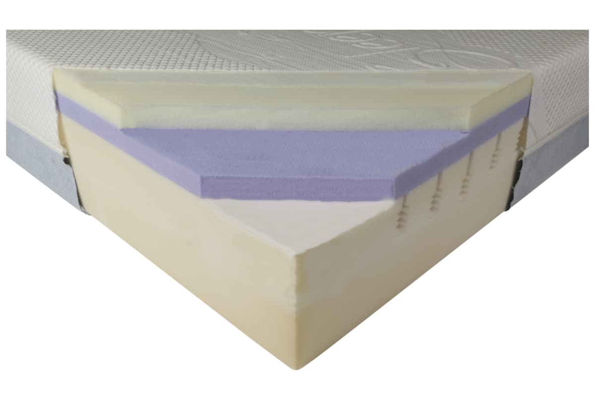 v1694071127/productvergelijker/BOXSPRMAT/ic19026-0263-00_00-0