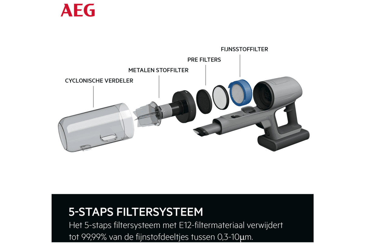 v1699353328/productvergelijker/STEELSTOFZNIEUW/13900848_kk_13-11