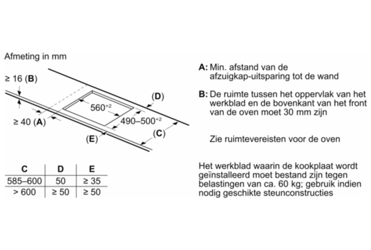 v1701094188/productvergelijker/INDUCTIEKOOKPL/50300542_kk_19-5