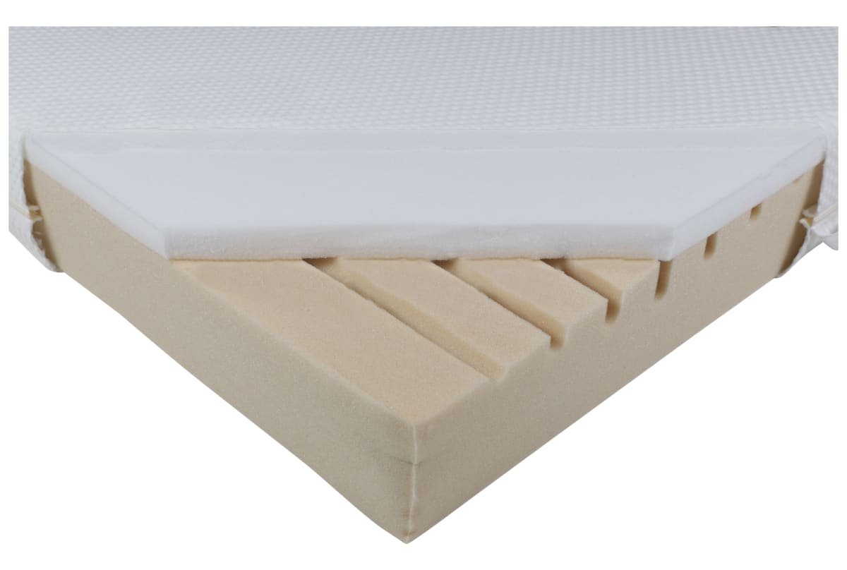 v1701789825/productvergelijker/BOXSPRMAT/ic22026-0485-00_00-0
