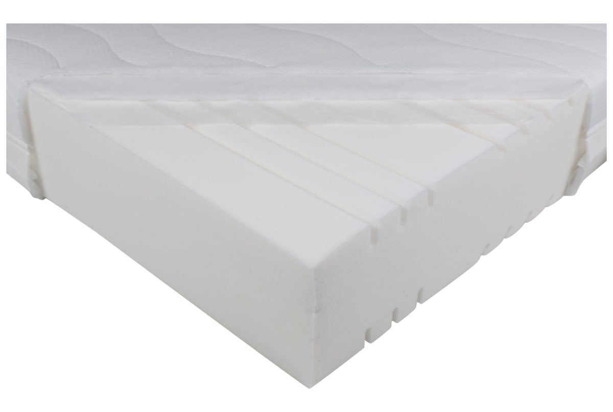v1701789847/productvergelijker/BOXSPRMAT/ic22026-0482-00_00-0