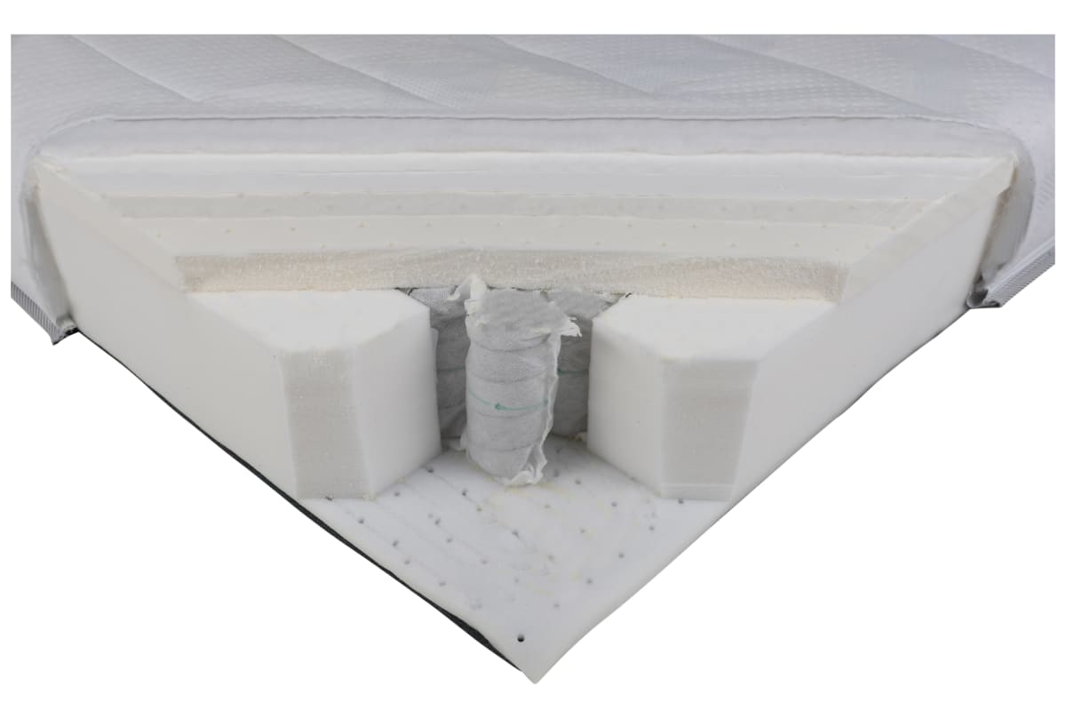 v1701789857/productvergelijker/BOXSPRMAT/ic22026-0478-00_00-0